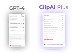 Сравнение GPT-4 с GPT-3.5 + ClipAI Plus (подключение ИИ к интернету)